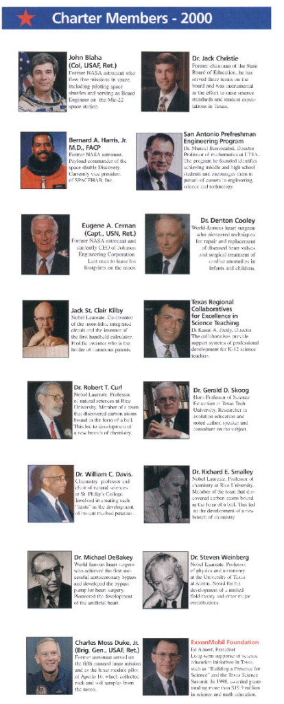 2000 Texas Science Hall of Fame Charter Members